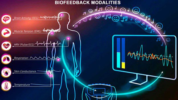 Discover Energy Healing Through Personalized Frequencies — Now Available in The Cedars
