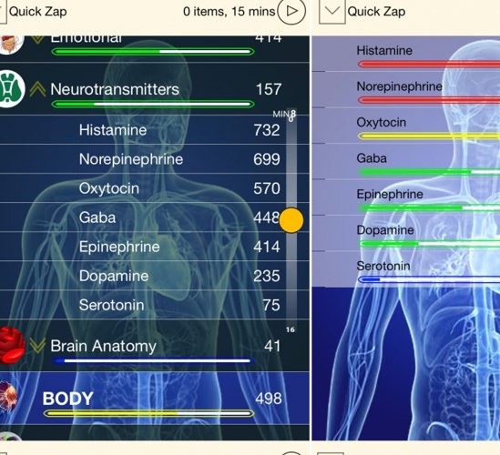 Unlock Your Body’s Healing Frequencies: Explore Frequency Medicine in The Cedars